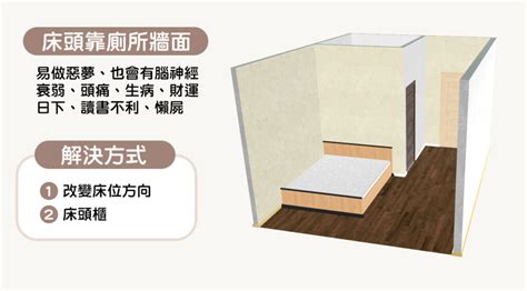 床尾靠窗|15個全新臥室床位、家具擺設風水禁忌與破解，附科學解釋與圖文。